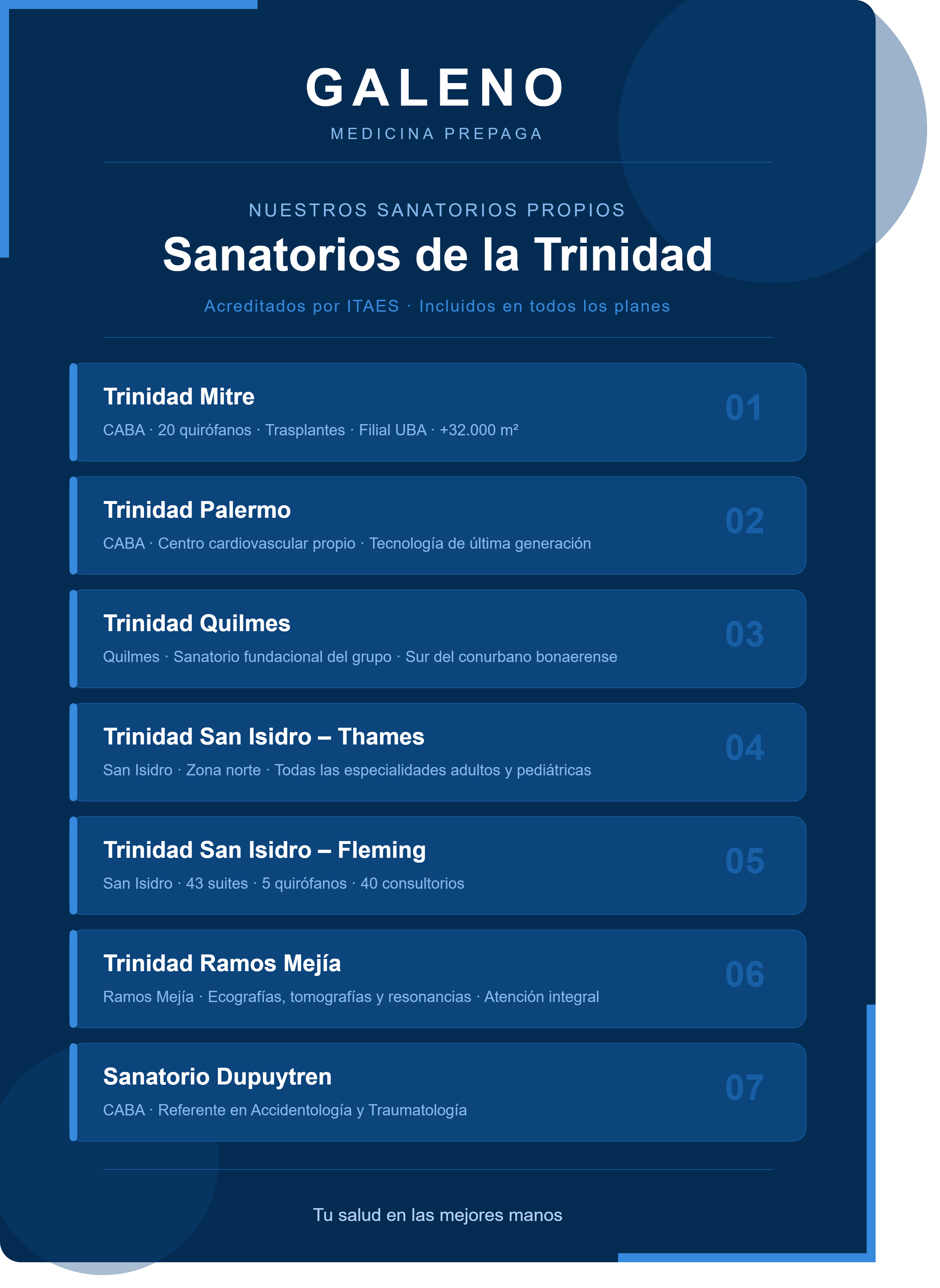 flyer_galeno_7_sanatorios